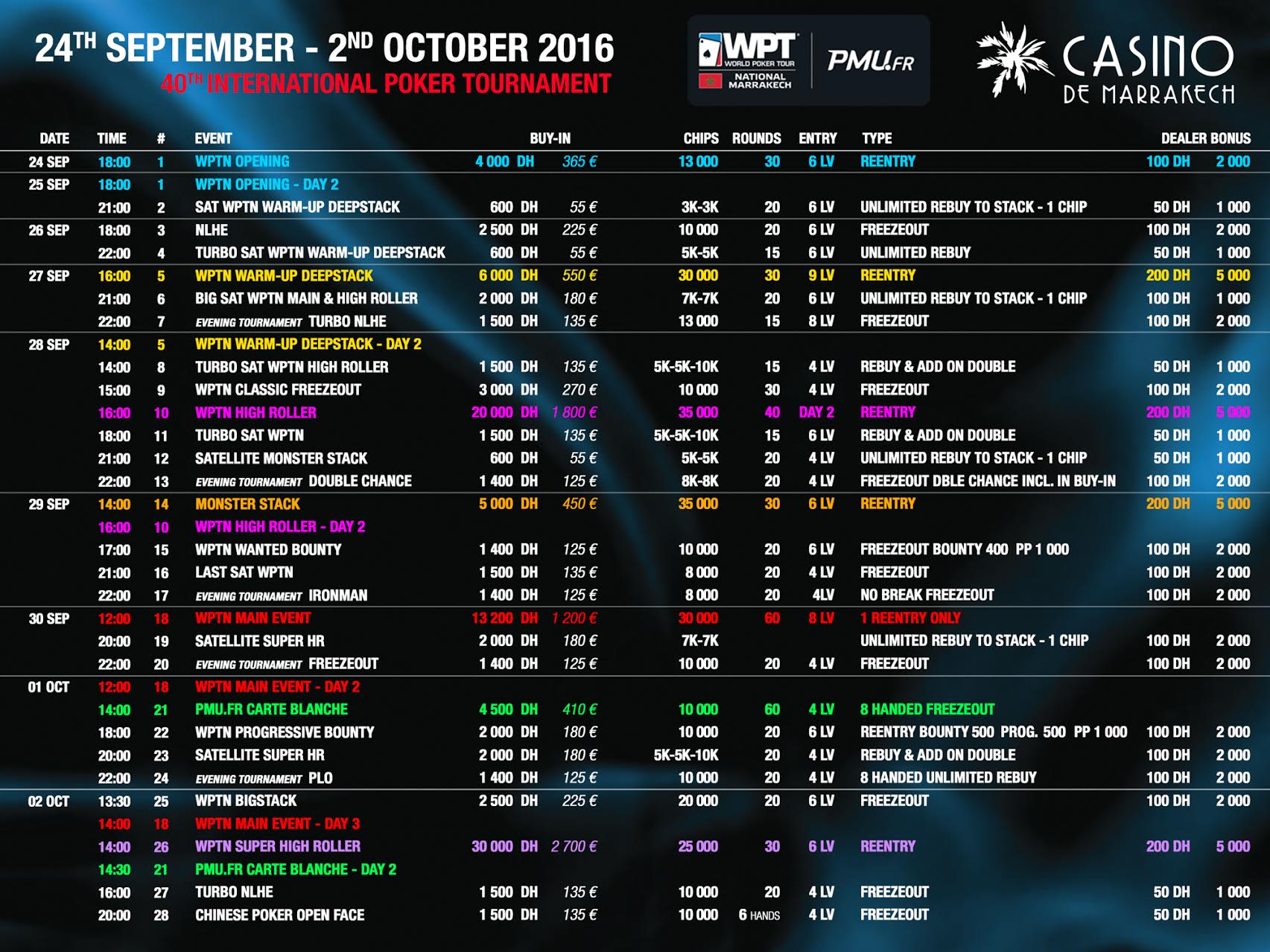 Programme WPT Marrakech 2016